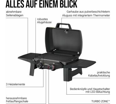 Produktbild Enders eUrban Pro 2 Turbo