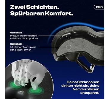 Produktbild Alpensattel 3.0 Sport PRO
