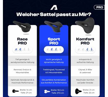 Produktbild Alpensattel 3.0 Sport PRO