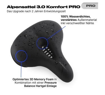 Produktbild Alpensattel 3.0 Komfort PRO