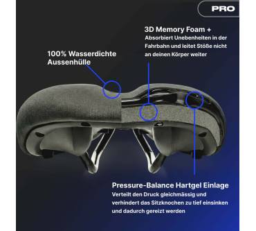 Produktbild Alpensattel 3.0 Race PRO