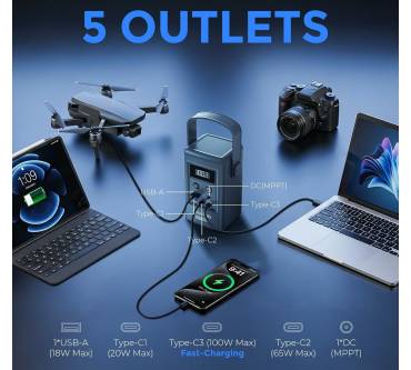Produktbild SolarPlay Q100