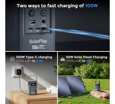 Produktbild SolarPlay Q100