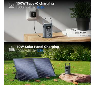 Produktbild SolarPlay Q100