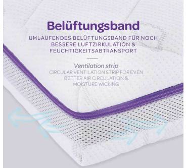 Produktbild Träumeland Frühlingsluft