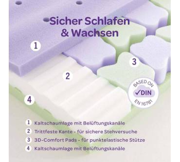 Produktbild Träumeland Gitterbettmatratze Premium Butterfly