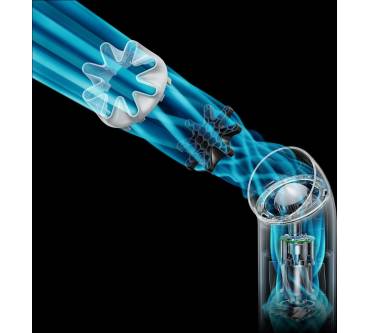 Produktbild Dyson HushJet Mini Cool Ventilator (PF01)