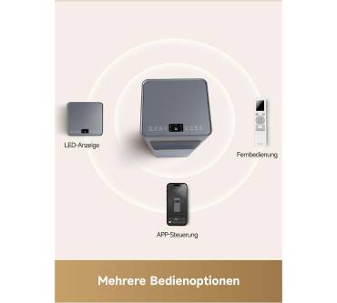Produktbild Dreame P-Wind10-C 7000 BTU