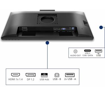 Produktbild Philips 3000 Series 24B2N3200JH
