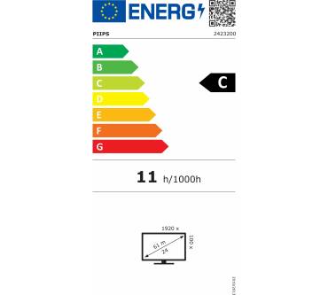 Produktbild Philips 3000 Series 24B2N3200JH