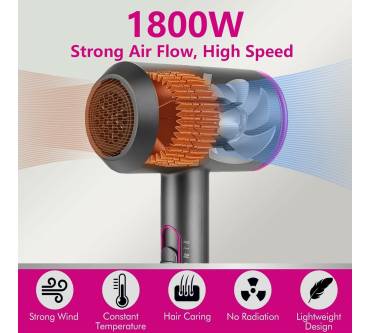 Produktbild Loevery Ionen Föhn AC Motor 1800W Haartrockner