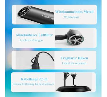 Produktbild Loevery Ionen Föhn AC Motor 2400W Haartrockner