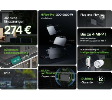 Produktbild Hoymiles HiFlow HF-1600-Pro