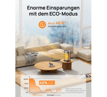 Produktbild Dreo Heizlüfter 318