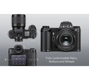 Produktbild Leica SL3-P