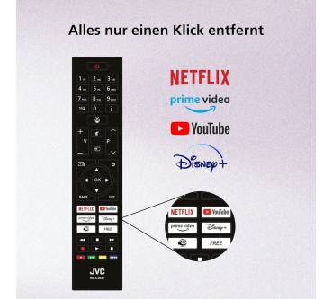 Produktbild JVC LT-50VU3655