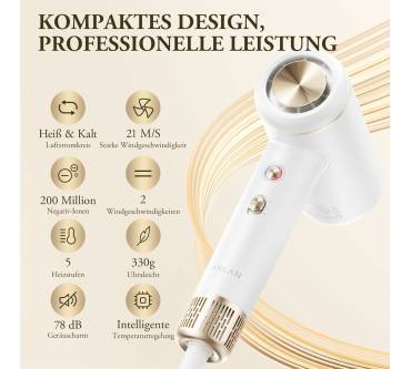 Produktbild Anlan 200 Million Ion Hair Dryer