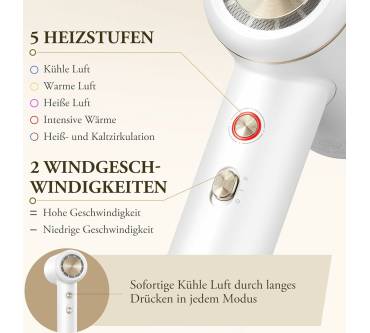 Produktbild Anlan 200 Million Ion Hair Dryer