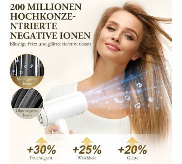 Produktbild Anlan 200 Million Ion Hair Dryer