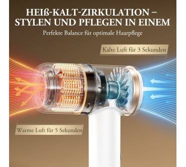 Produktbild Anlan 200 Million Ion Hair Dryer