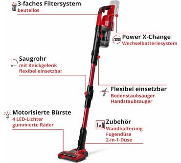 Produktbild Einhell TE-SV 18 Li-FLX-Solo