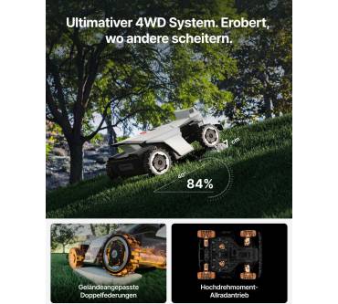 Produktbild Segway Navimow X420