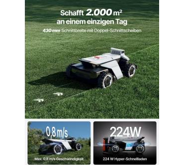 Produktbild Segway Navimow X420