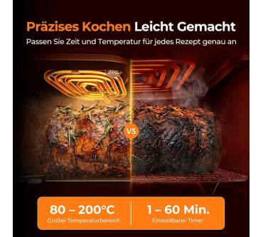 Produktbild Viomi Vortex Pro Heißluftfritteuse