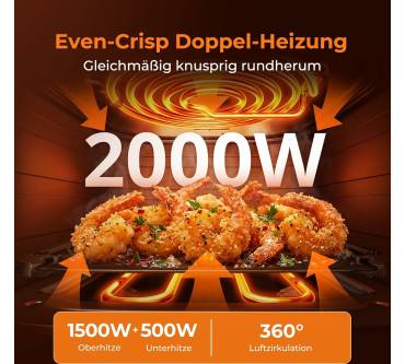 Produktbild Viomi Vortex Heißluftfritteuse