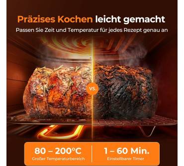 Produktbild Viomi Vortex Heißluftfritteuse