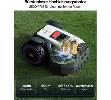 Produktbild Anthbot M5 Pro