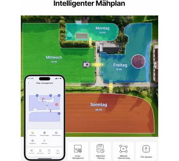 Produktbild Anthbot M5 Pro