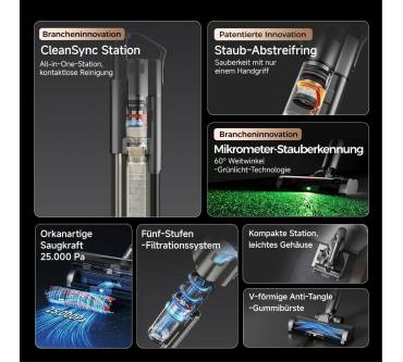 Produktbild UWANT V500