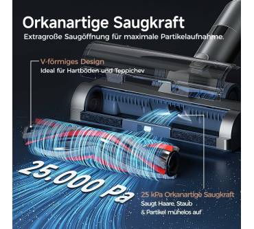 Produktbild UWANT V500
