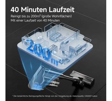 Produktbild UWANT V500