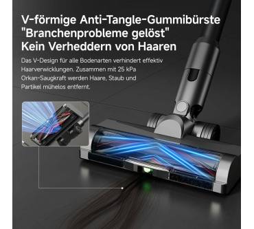 Produktbild UWANT V500