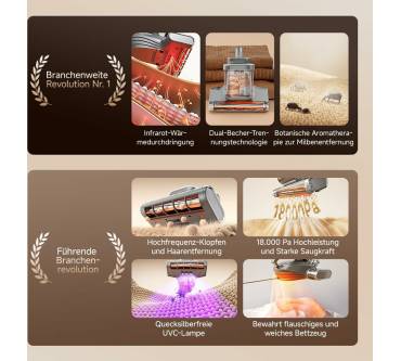 Produktbild UWANT M700