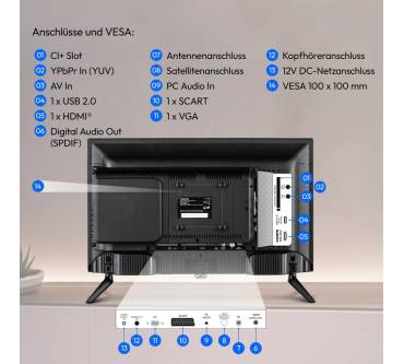 Produktbild Medion Life E8242501 (MD 824001)