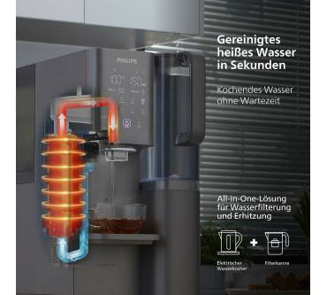 Produktbild Philips Wasserspender ADD6921DG/10