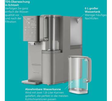 Produktbild Philips Wasserspender ADD6921DG/10