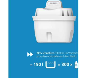 Produktbild Philips All-in-One-Wasserstation ADD5980/31