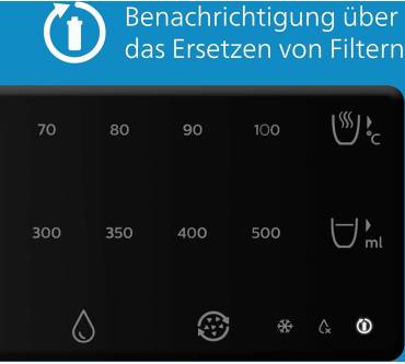 Produktbild Philips All-in-One-Wasserstation ADD5980/31