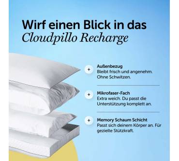 Produktbild Cloudpillo Recharge (80 x 80)