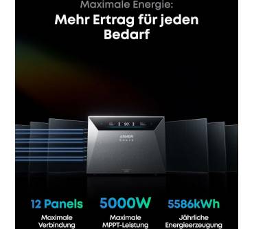 Produktbild Anker Solix Solarbank 4 E5000 Pro