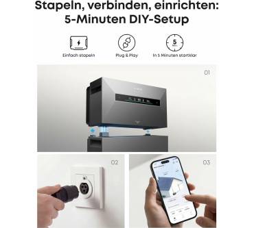 Produktbild Anker Solix Solarbank Max AC + 1x BP7000 Erweiterungsakku