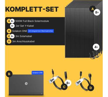 Produktbild Solakon onPower Plus (4000W)