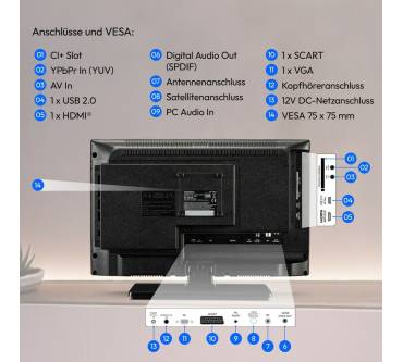Produktbild Medion Life E8192501 (MD 819001)