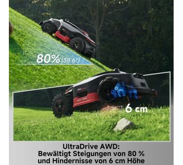 Produktbild Mova LiDAX Ultra 2000