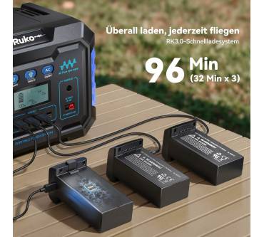 Produktbild Ruko U11MINI 4K