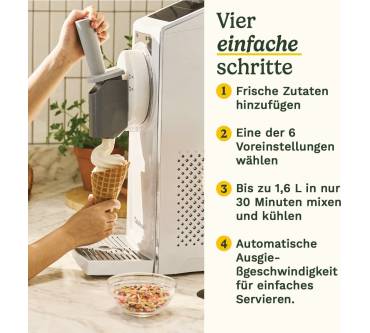 Produktbild Cuisinart Frost Fusion ICE201E
